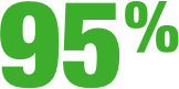 95%